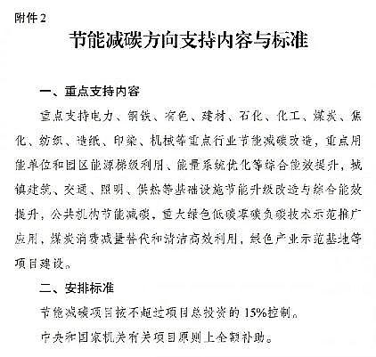 �����c̼Դ���a(ch��n)�S���ذ�!�����Y��֧�����c(di��n)���м�(x��)�w�����O3��Ⱦ�f(xi��)ͬ�����(xi��ng)Ŀ����Ͷ�Y15%�ԃ�(n��i)