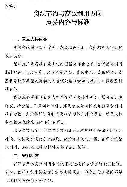 �����c̼Դ���a(ch��n)�S���ذ�!�����Y��֧�����c(di��n)���м�(x��)�w�����O3��Ⱦ�f(xi��)ͬ�����(xi��ng)Ŀ����Ͷ�Y15%�ԃ�(n��i)