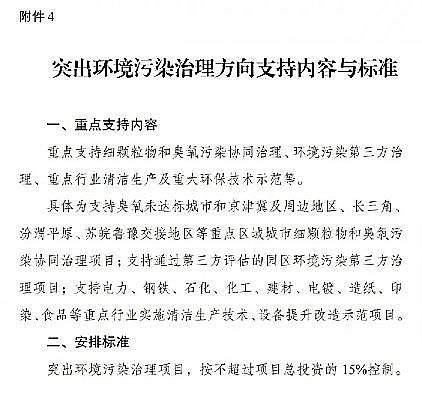 �����c̼Դ���a(ch��n)�S���ذ�!�����Y��֧�����c(di��n)���м�(x��)�w�����O3��Ⱦ�f(xi��)ͬ�����(xi��ng)Ŀ����Ͷ�Y15%�ԃ�(n��i)