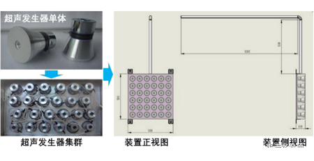 ���x�������儩���a�S�Ҽ�Ⱥʽ�������弼�g�о�ȡ�����Mչ����������ˮ�wˮ�|����