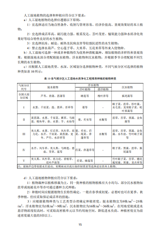 ��ʽ�����ɽ�r�V�ϏS�ҭh(hu��n)����ӡ�l(f��)���˹����ˮ�|(zh��)�������g(sh��)ָ�ϡ�