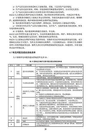 ��ʽ�����ɽ�r�V�ϏS�ҭh(hu��n)����ӡ�l(f��)���˹����ˮ�|(zh��)�������g(sh��)ָ�ϡ�