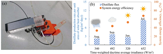 優質氧化型殺菌劑廠家高效利用太陽輻射從海水、地表水和市政污水中提取飲用水