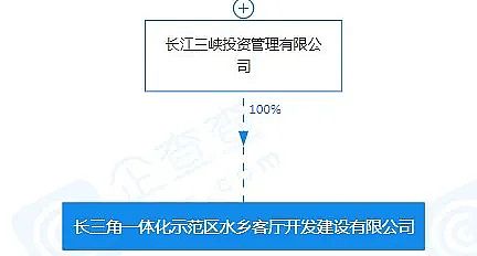 高品質曝氣器廠家90+49億!均涉污水處理及再利用|長江三峽等7大國資出資!長三角示范區兩大公司將揭牌!