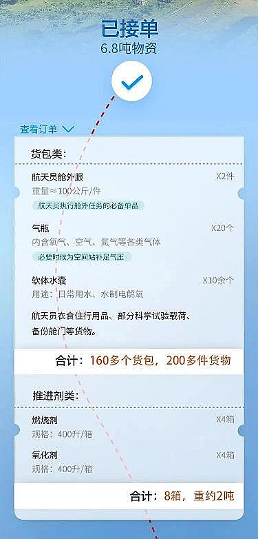 ��Ʒ�|(zh��)��Cб�����ϏS������12̖(h��o)�����̫��90�죬�@Щ�Uˮ̎�����g(sh��)������̎!