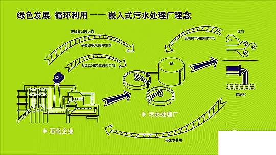 ��Ʒ�|(zh��)���F����ۺ������FSPFS�S��ȫ���һ��Ƕ��ʽ��ˮ̎��S��������ʯ����ˮ�S