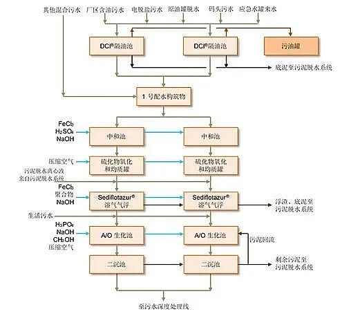 ��Ʒ�|(zh��)���F����ۺ������FSPFS�S��ȫ���һ��Ƕ��ʽ��ˮ̎��S��������ʯ����ˮ�S