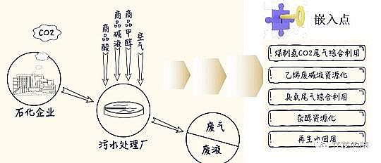 ��Ʒ�|(zh��)���F����ۺ������FSPFS�S��ȫ���һ��Ƕ��ʽ��ˮ̎��S��������ʯ����ˮ�S