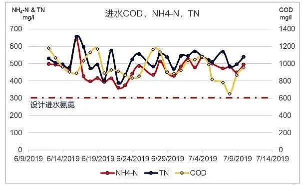 ��Ʒ�|(zh��)���F����ۺ������FSPFS�S��ȫ���һ��Ƕ��ʽ��ˮ̎��S��������ʯ����ˮ�S
