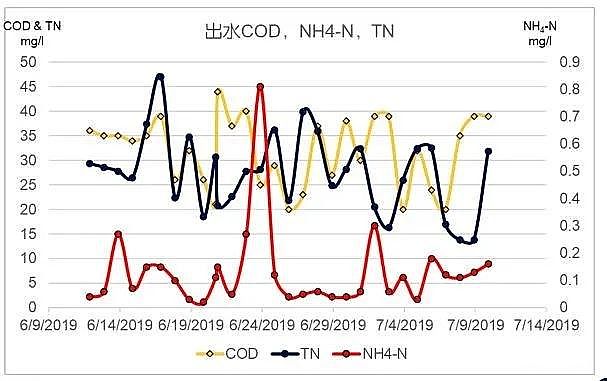 ��Ʒ�|(zh��)���F����ۺ������FSPFS�S��ȫ���һ��Ƕ��ʽ��ˮ̎��S��������ʯ����ˮ�S