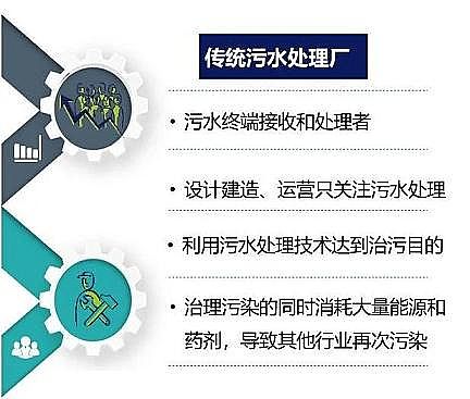 ��Ʒ�|(zh��)���F����ۺ������FSPFS�S��ȫ���һ��Ƕ��ʽ��ˮ̎��S��������ʯ����ˮ�S