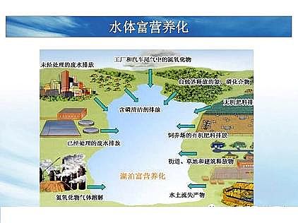 ��(y��u)�|(zh��)�������͚��������a(ch��n)�S��һ���f͸������������ˇ