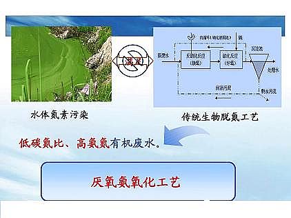 ��(y��u)�|(zh��)�������͚��������a(ch��n)�S��һ���f͸������������ˇ