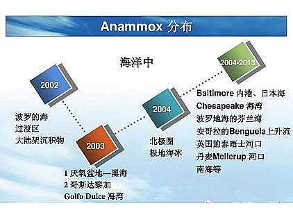 ��(y��u)�|(zh��)�������͚��������a(ch��n)�S��һ���f͸������������ˇ