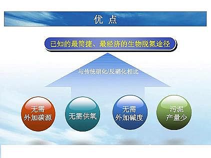 ��(y��u)�|(zh��)�������͚��������a(ch��n)�S��һ���f͸������������ˇ