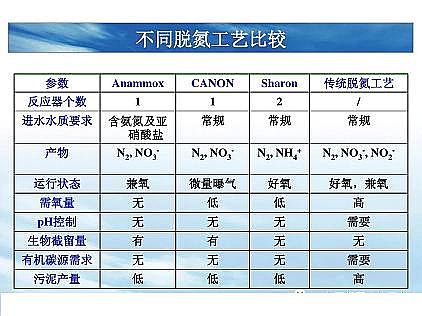 ��(y��u)�|(zh��)�������͚��������a(ch��n)�S��һ���f͸������������ˇ