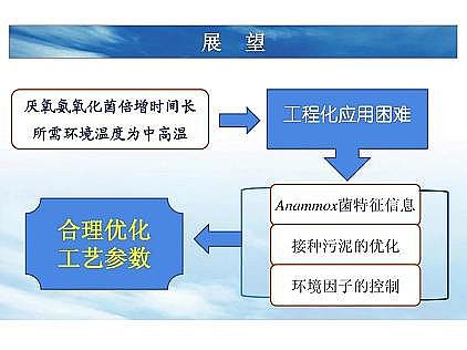 ��(y��u)�|(zh��)�������͚��������a(ch��n)�S��һ���f͸������������ˇ