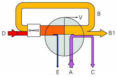 優質硫酸鋁生產廠家什么是廢水零排放?