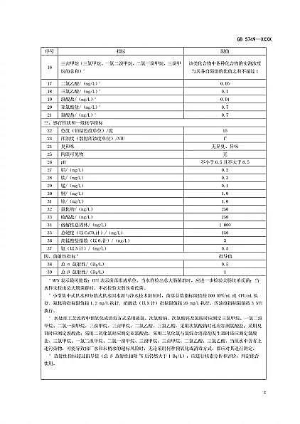 堿式氯化鋁價格最新《生活飲用水衛生標準》征求意見!