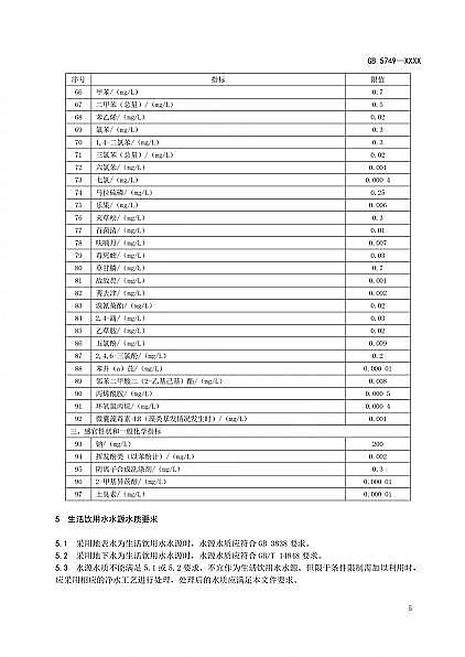 堿式氯化鋁價格最新《生活飲用水衛生標準》征求意見!