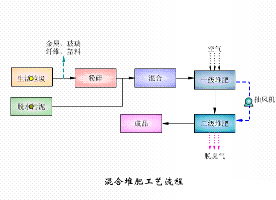 ����ѷʹ�ˇ�ͻ�϶ѷʹ�ˇ����