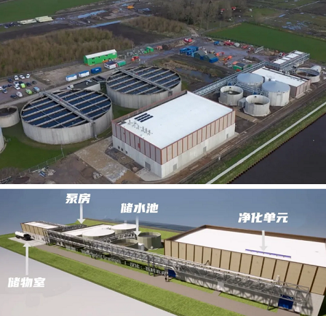 優質液面覆蓋球廠家10年之內,阿里騰訊會收購污水廠嗎?