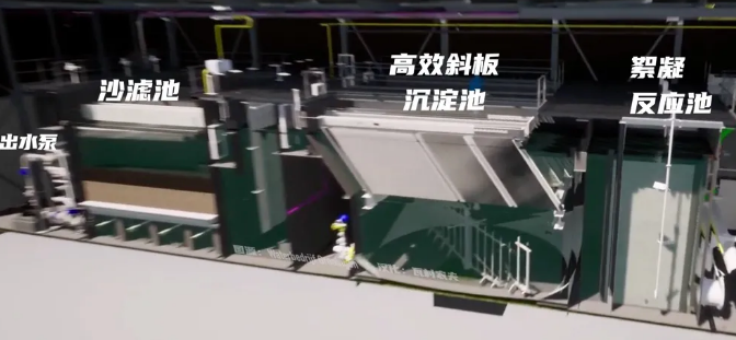 優質液面覆蓋球廠家10年之內,阿里騰訊會收購污水廠嗎?