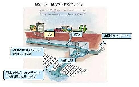 上等煤質顆粒活性炭生產廠家東京奧運會在糞水中比賽, 鐵人三項選手集體嘔吐“慘劇”