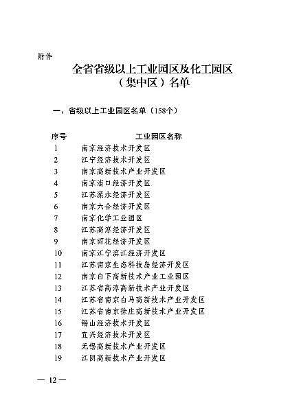 ���x3A���ӺY�S��ȫ��(gu��)����!���ǰ���K172�ҹ��I(y��)�@�^(q��)��(sh��)����Ⱦ���ŷ���ֵ��������(������)