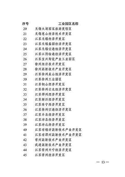 ���x3A���ӺY�S��ȫ��(gu��)����!���ǰ���K172�ҹ��I(y��)�@�^(q��)��(sh��)����Ⱦ���ŷ���ֵ��������(������)