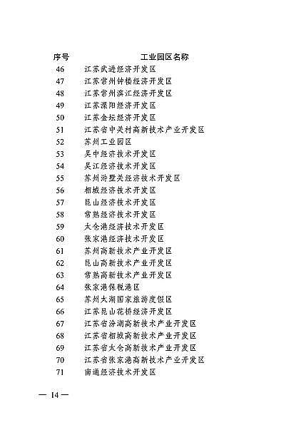 ���x3A���ӺY�S��ȫ��(gu��)����!���ǰ���K172�ҹ��I(y��)�@�^(q��)��(sh��)����Ⱦ���ŷ���ֵ��������(������)