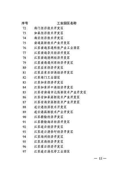 ���x3A���ӺY�S��ȫ��(gu��)����!���ǰ���K172�ҹ��I(y��)�@�^(q��)��(sh��)����Ⱦ���ŷ���ֵ��������(������)