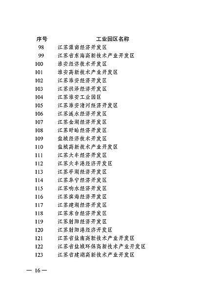 ���x3A���ӺY�S��ȫ��(gu��)����!���ǰ���K172�ҹ��I(y��)�@�^(q��)��(sh��)����Ⱦ���ŷ���ֵ��������(������)