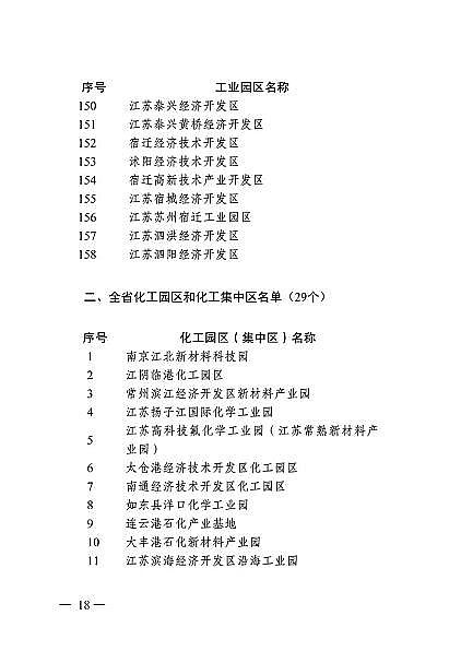 ���x3A���ӺY�S��ȫ��(gu��)����!���ǰ���K172�ҹ��I(y��)�@�^(q��)��(sh��)����Ⱦ���ŷ���ֵ��������(������)