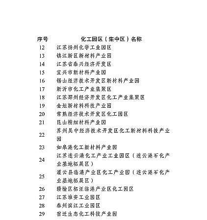 ���x3A���ӺY�S��ȫ��(gu��)����!���ǰ���K172�ҹ��I(y��)�@�^(q��)��(sh��)����Ⱦ���ŷ���ֵ��������(������)