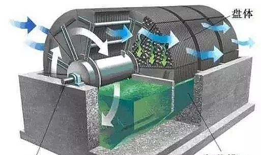 ���x�����ɽ�r�V�����a�S��ʲô������Ĥ?