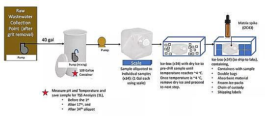 ��Ʒ�|�ۺ��Ȼ��F���a�S�ҡ�������36�N�z�y��ˮ���¹ڲ����������z�y��ˮ���Ը�ۙ�¹ڲ����Ă���څ��