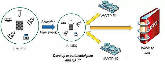 ��Ʒ�|�ۺ��Ȼ��F���a�S�ҡ�������36�N�z�y��ˮ���¹ڲ����������z�y��ˮ���Ը�ۙ�¹ڲ����Ă���څ��