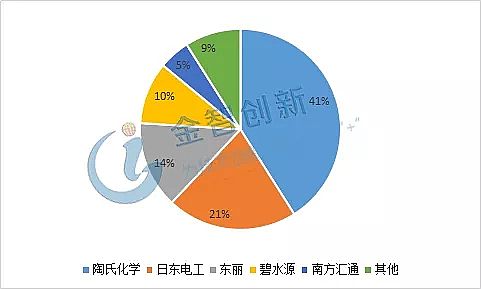 ��ʽ��ܛ�����ϏS�Ұl(f��)��ί�B�l(f��)4ƪ���x������ˮ̎��Ĥ�����ИI(y��)ӭ�°l(f��)չ