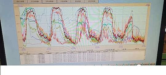 優質液面覆蓋球廠家污水廠中控計算機的數據分析