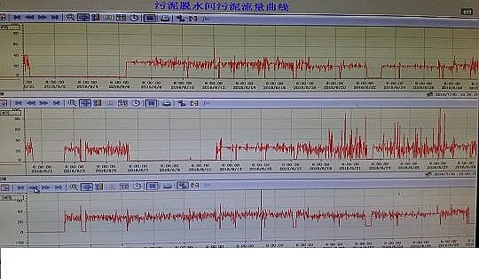 優質液面覆蓋球廠家污水廠中控計算機的數據分析
