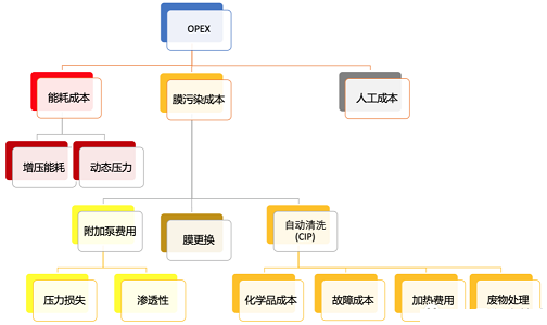 ���x��Cб���������a�S�ҽK�����˰�Ĥ��Ⱦ�ɱ��������