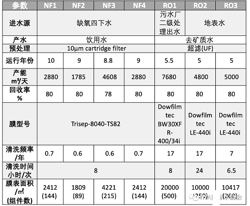 ���x��Cб���������a�S�ҽK�����˰�Ĥ��Ⱦ�ɱ��������