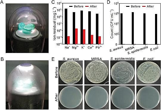高效彗星式纖維濾料廠家抗菌、防污、高效的太陽能蒸發(fā)器:可實現(xiàn)海水和廢水中的水凈化