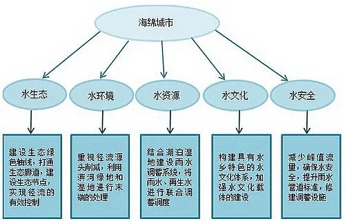 ���|�������ɽ�r�V�ϏS�ҿƼ����d���������¸�׃δ���������d����