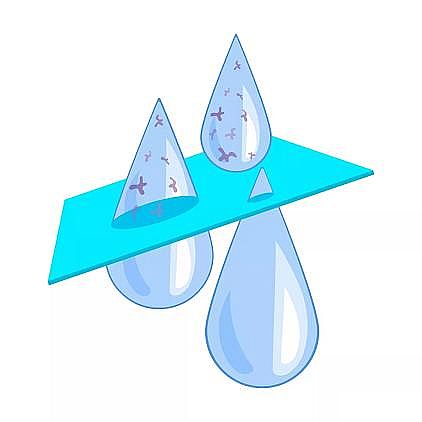 纖維束填料1.1米廠家污水廠工藝運(yùn)行問題的排查路徑