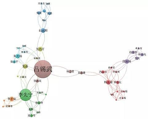 上等蜂窩斜管填料生產廠家基于文獻計量分析的農村生活污水處理研究態勢解析