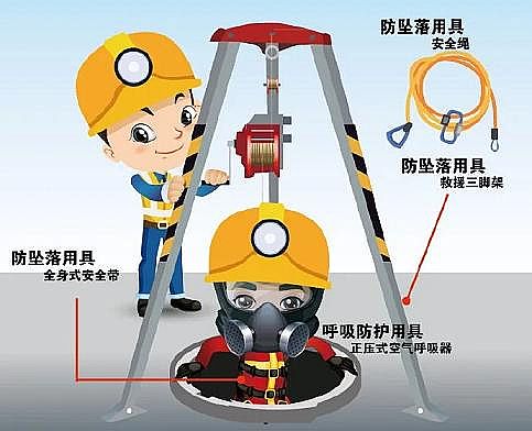 水處理濾料瓷球濾料生產廠家不到兩個月,污水有限空間作業致18人死亡!