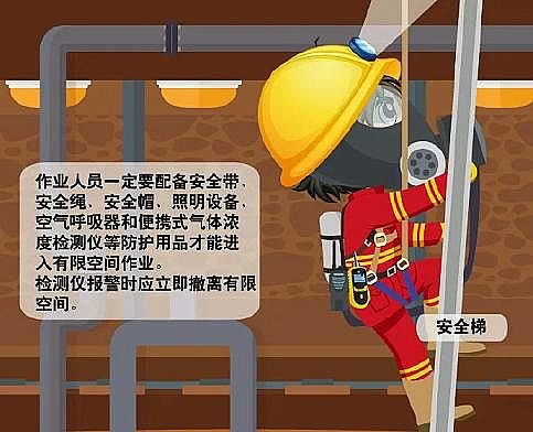 水處理濾料瓷球濾料生產廠家不到兩個月,污水有限空間作業致18人死亡!