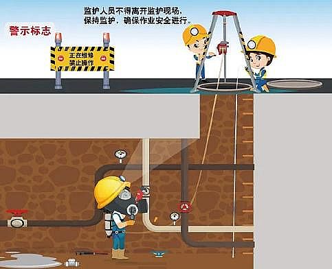 水處理濾料瓷球濾料生產廠家不到兩個月,污水有限空間作業致18人死亡!